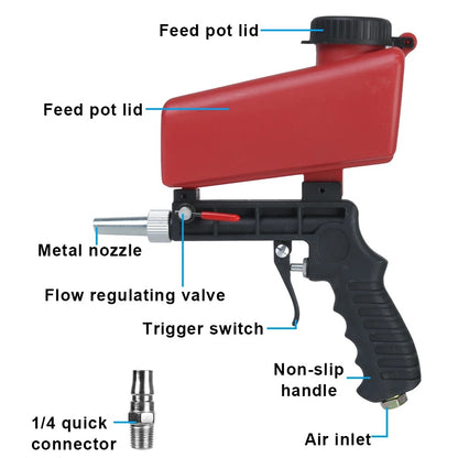 SANBLASTER PRO: La Pistola de Arena Profesional
